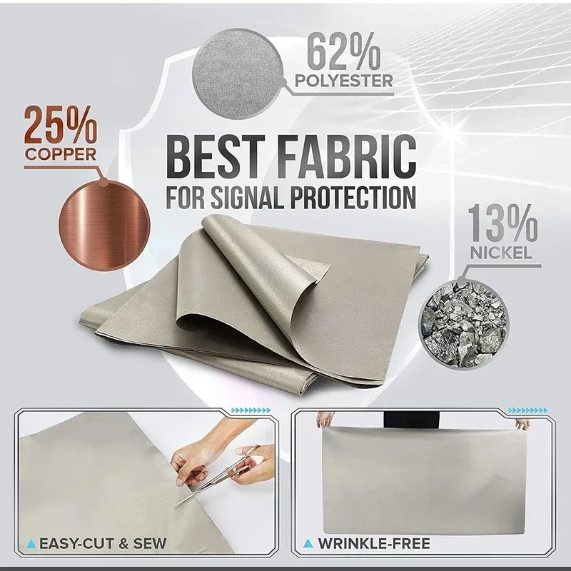 3D Printing On Fabric - Faraday Fabric for High - Frequency