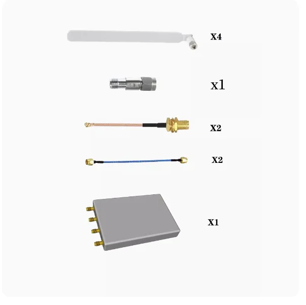 3D Printing Software - 50MHz -6GHz B210 Mini AD9361 Software