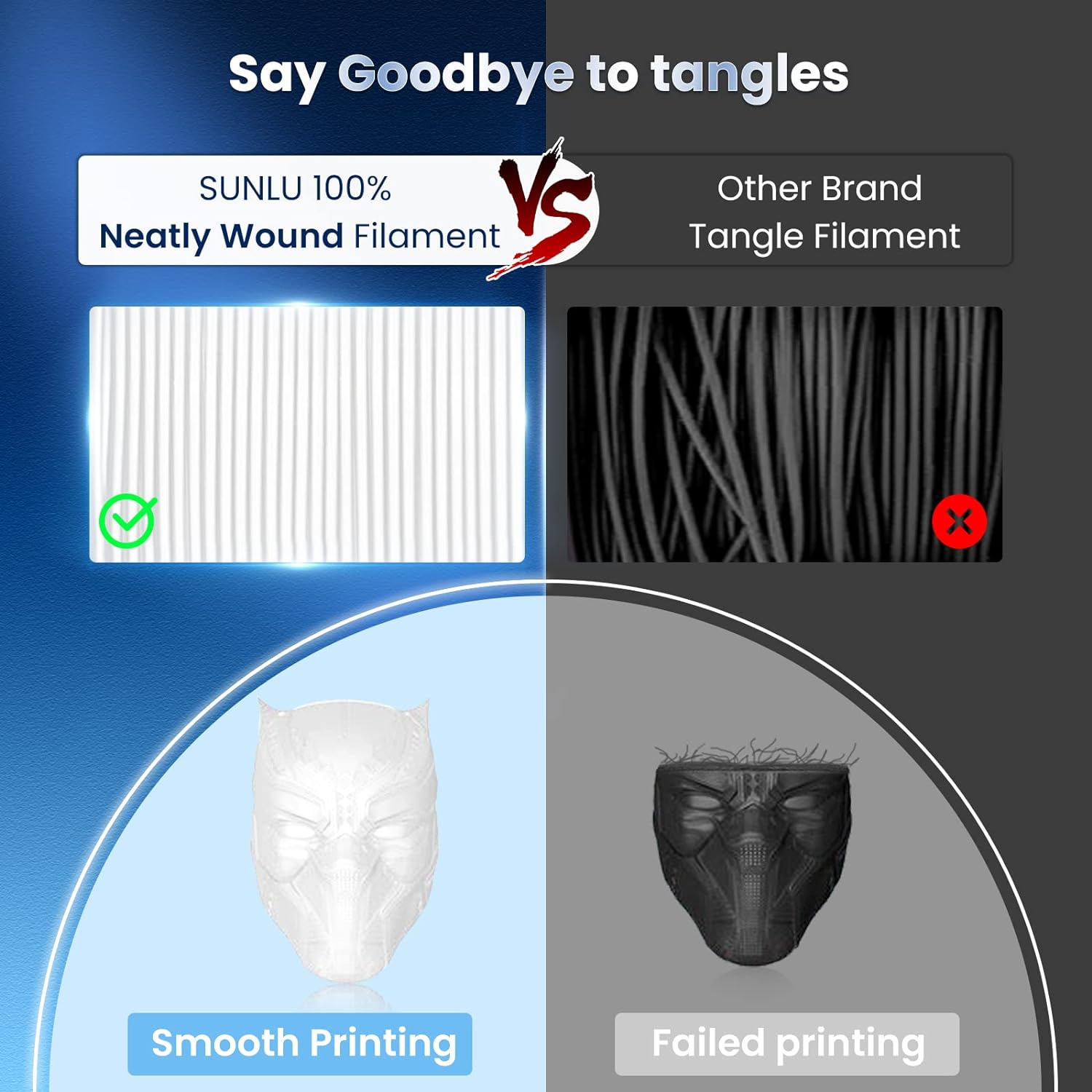 JAYO 3D PETG/PLA/PLA PLUS Prin - 3D Printing Nylon recension och pris