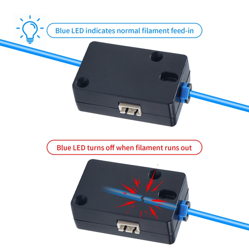 For K1/K1 Max Filament Runout  - 3D Printing Pdf recension och pris