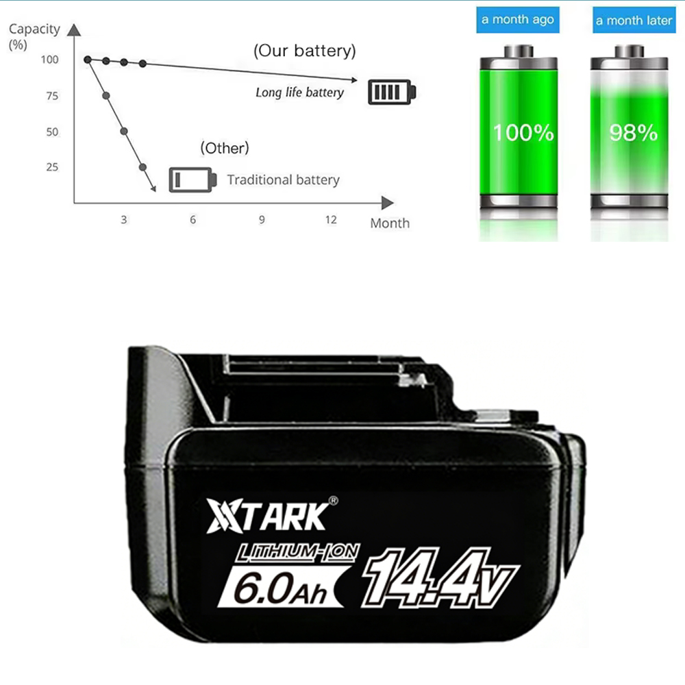 14V 6.0Ah Rechargeable Li-lon  - Makita Drill Hp1640 recension och pris